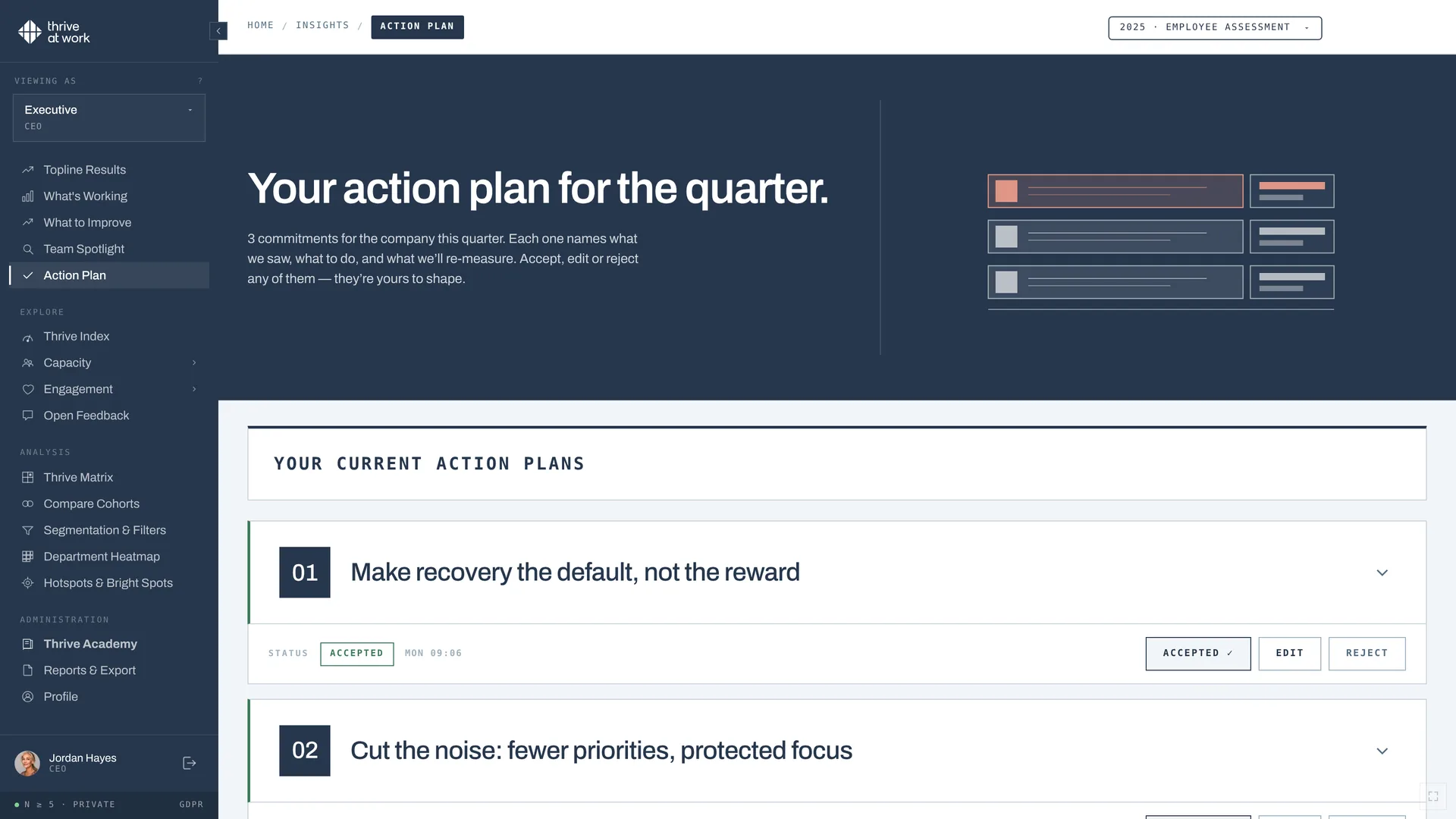 Action plan: commitments for the quarter with accept, edit and reject